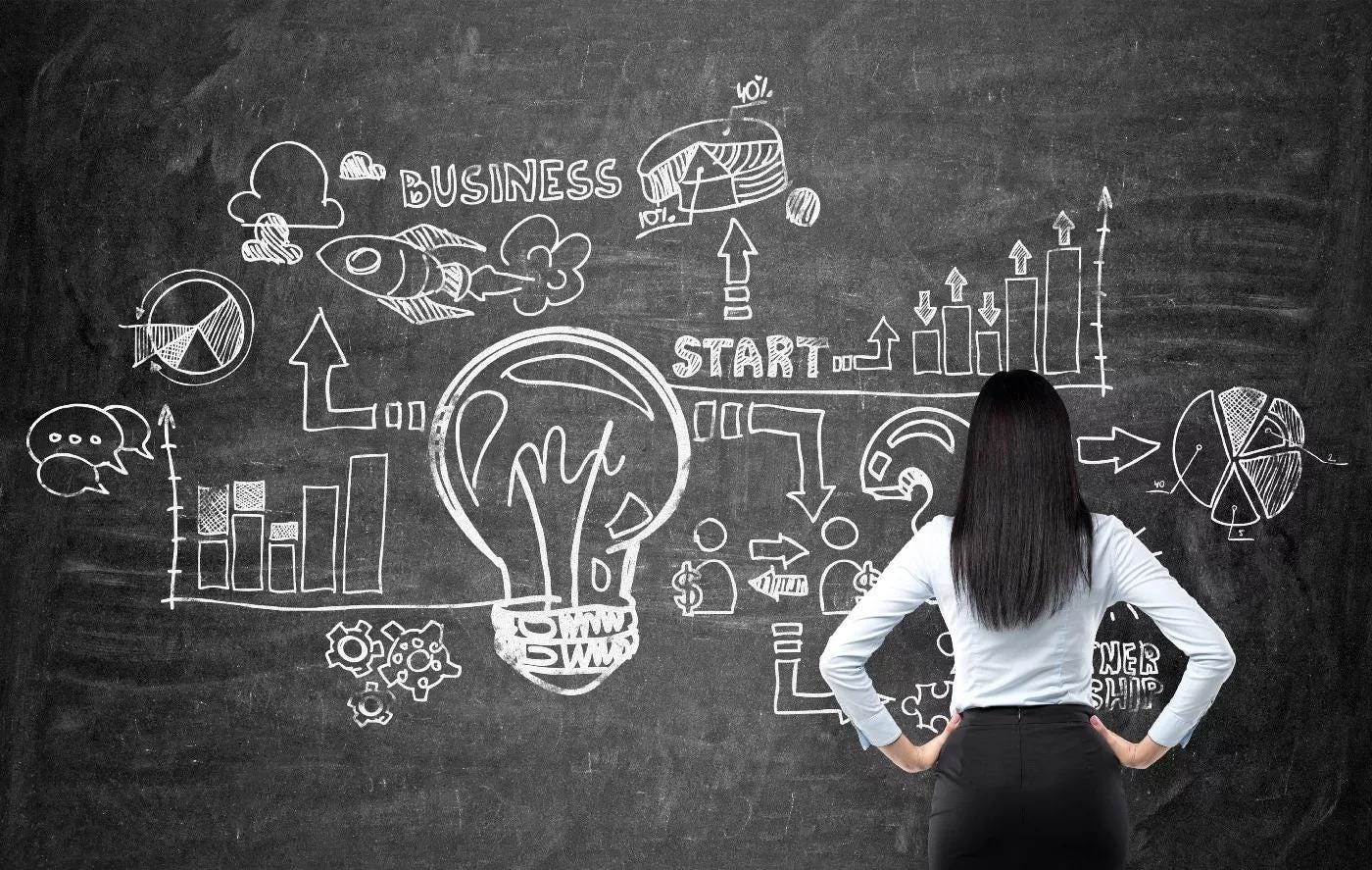 Adaptive Leadership Training: 4 Proven Techniques Every Leader Needs Adaptive Leadership Training: 4 Proven Techniques Every Leader Needs