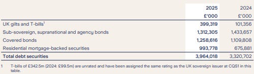 A screenshot of a computer

AI-generated content may be incorrect.