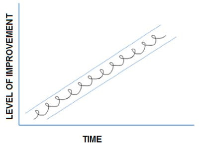Behold the All-Important Squiggle That Guides the Decisions at the Biggest  Hedge Fund in the World