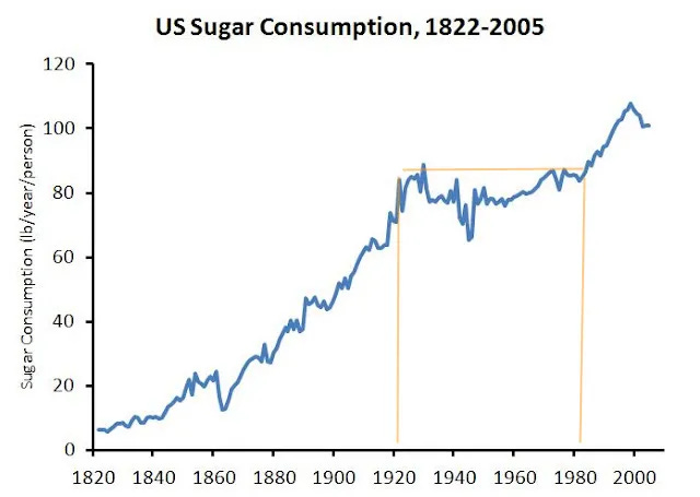 The Invisible Rainbow