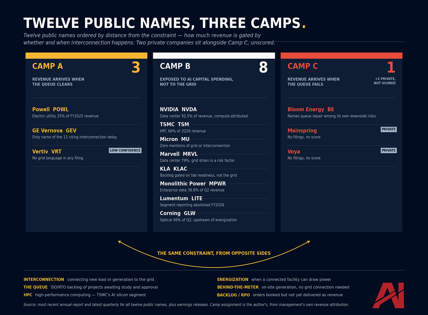 AIGR_Ed24_chart1_camp_map.png AIGR_Ed24_chart1_camp_map.png