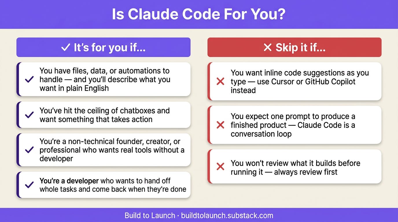 Two-column infographic titled 