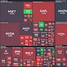 Big Stake Investments