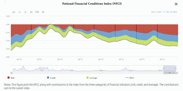 A graph of a financial condition
AI-generated content may be incorrect. A graph of a financial condition
AI-generated content may be incorrect.