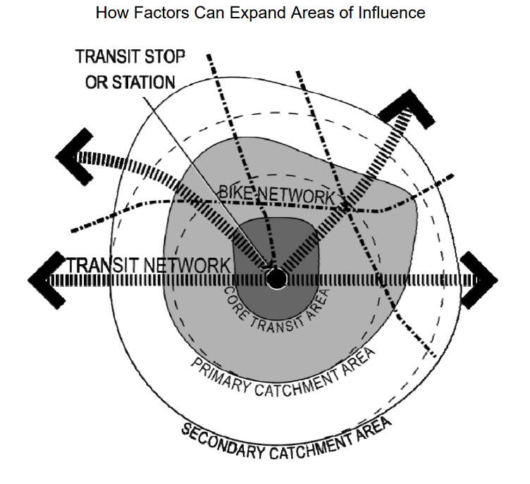 A diagram of a networkAI-generated content may be incorrect.