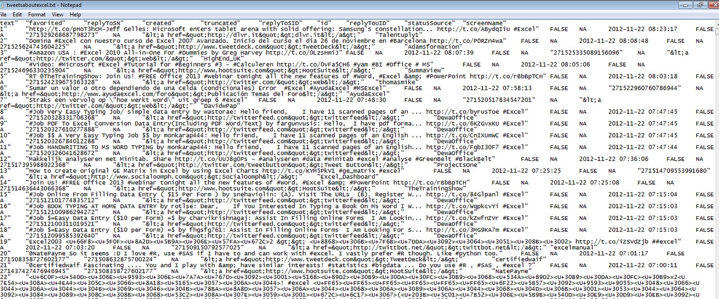 1500 tweets R excel tab delimited RStudio code 1500 tweets R excel tab delimited RStudio code