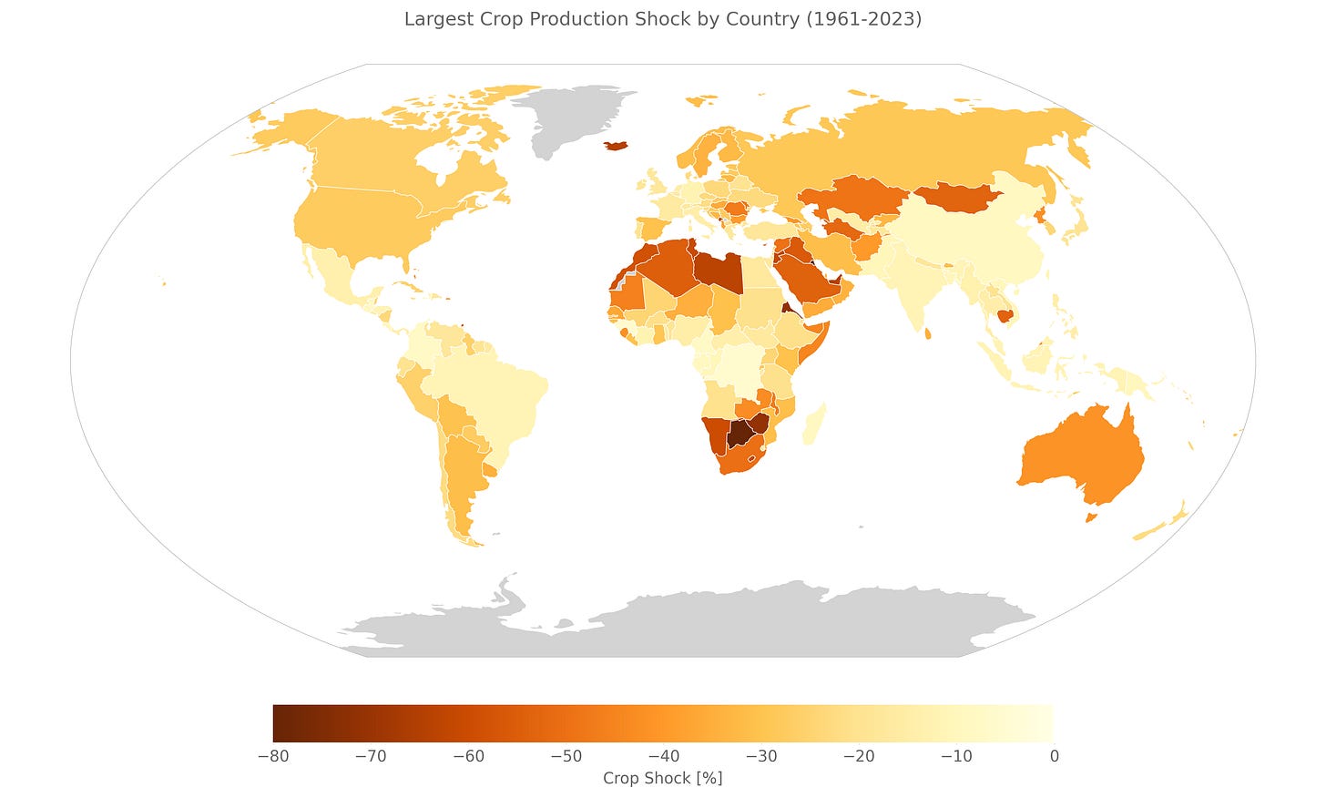 Largest Crop Shocks