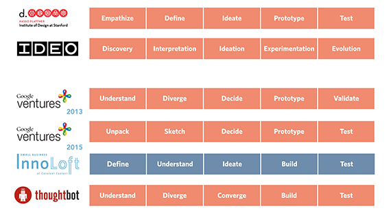 No alt text provided for this image No alt text provided for this image