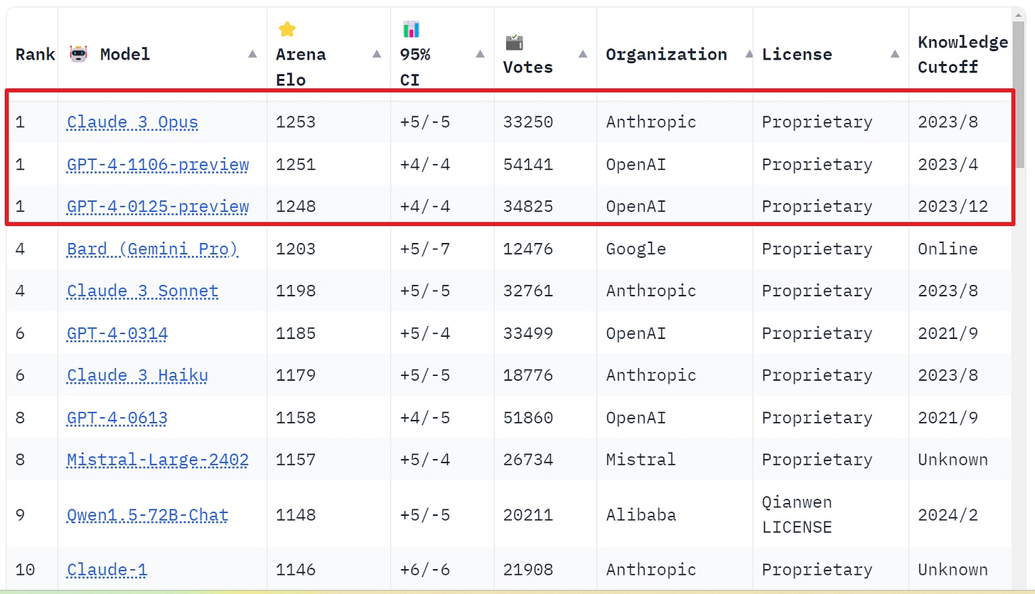 可能是藍圖和文字的圖像 可能是藍圖和文字的圖像