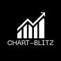 @Chartblitz_Official's avatar