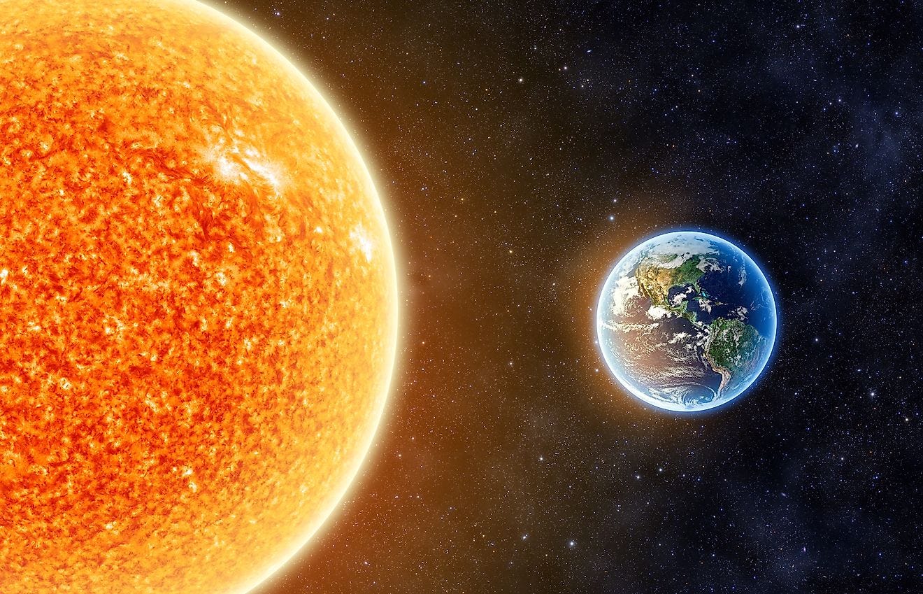 How Hot Is The Sun? - WorldAtlas