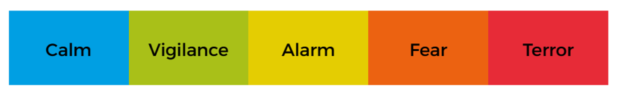 A yellow sign with black text

AI-generated content may be incorrect.