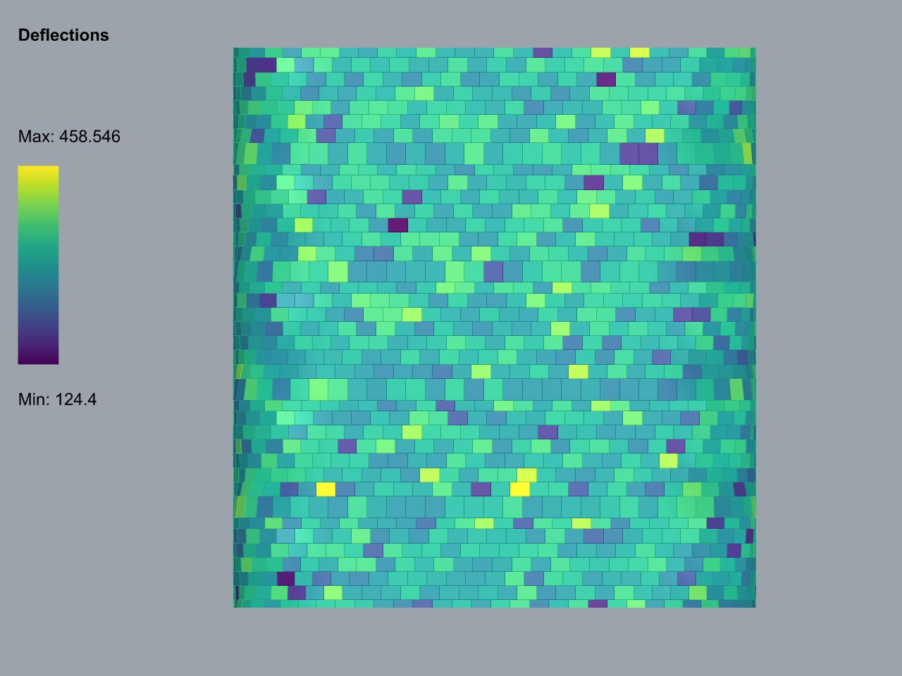 Excel Isn't the Only Way to Understand Your Model