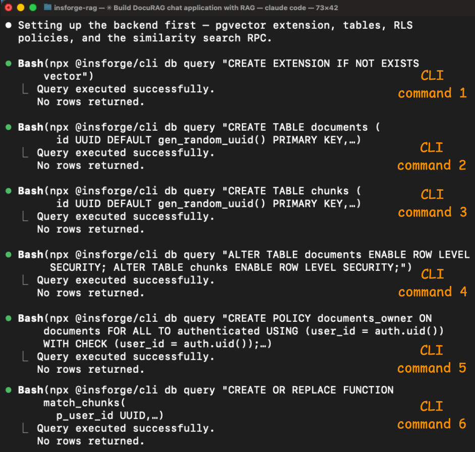 How We Cut Our Claude Code Token Usage 2.8x!