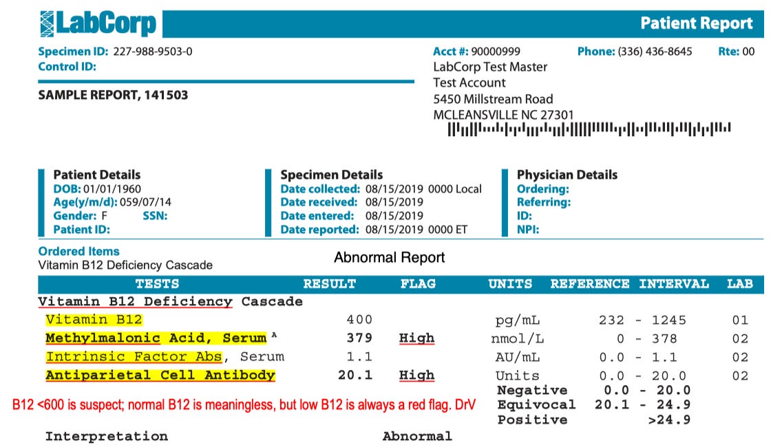[UPDATED] Pain Labs (15.1-9...) listing of all previous videos related to B12 and MMA in preparation for advancing the conversation on CHRONIC PAIN laboratory evaluation and treatment 