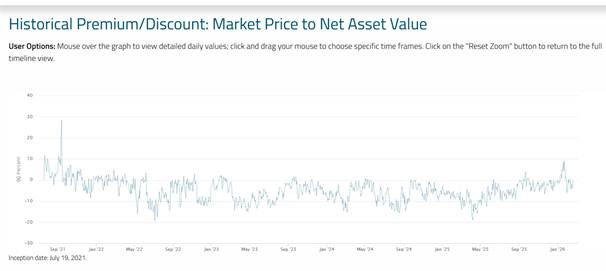 Ein Bild, das Text, Screenshot, Schrift, Reihe enthält.

KI-generierte Inhalte können fehlerhaft sein.