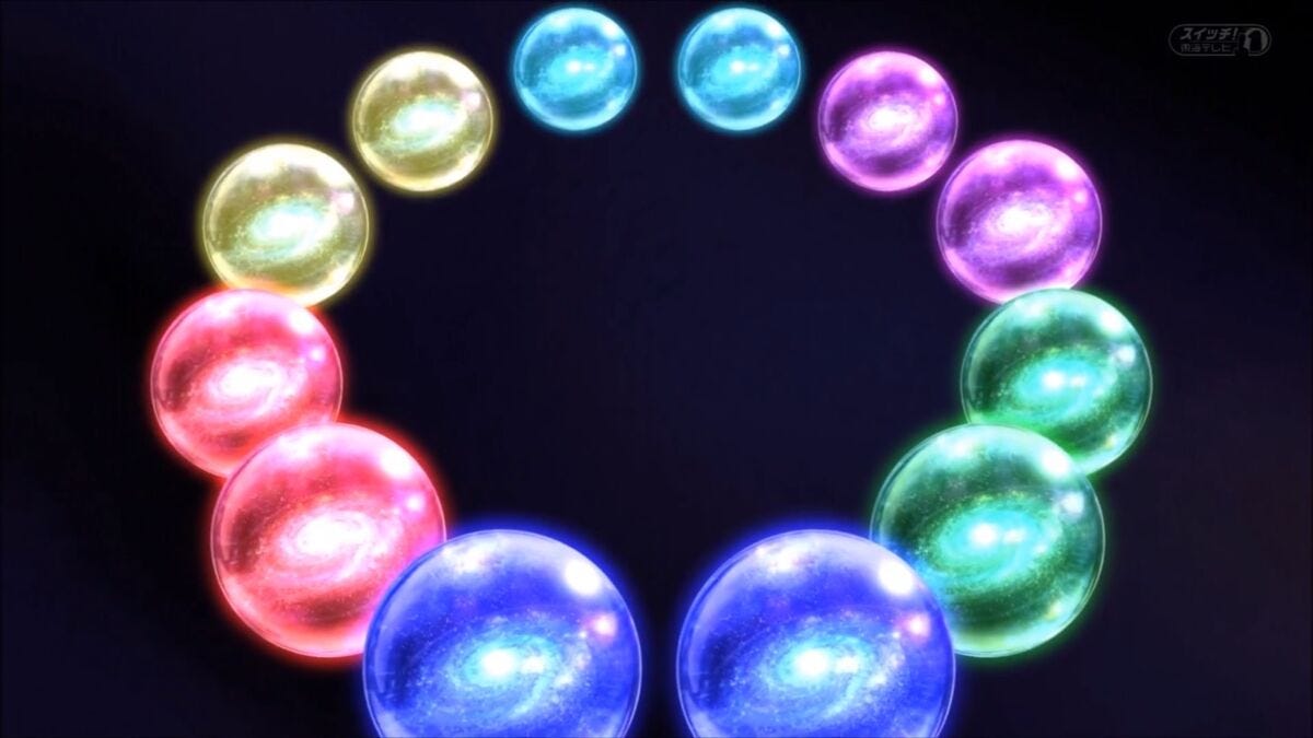 Multiverse | Dragon Ball Wiki | Fandom