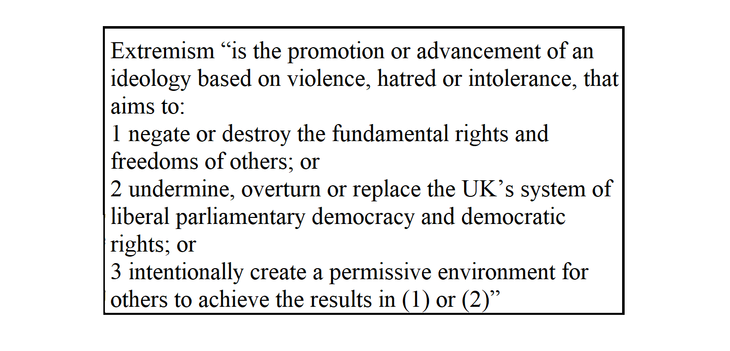 Extremism is the promotion or advancement of an ideology based on violence, hatred or intolerance, that aims to: 1 negate or destroy the fundamental rights and freedoms of others; or 2 undermine, overturn or replace the UK’s system of liberal parliamentary democracy and democratic rights; or 3 intentionally create a permissive environment for others to achieve the results in (1) or (2). Extremism is the promotion or advancement of an ideology based on violence, hatred or intolerance, that aims to: 1 negate or destroy the fundamental rights and freedoms of others; or 2 undermine, overturn or replace the UK’s system of liberal parliamentary democracy and democratic rights; or 3 intentionally create a permissive environment for others to achieve the results in (1) or (2).