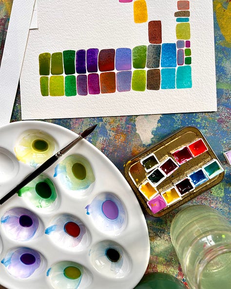 Watercolour paintings in progress