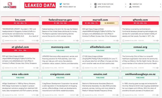 Ransomware group LockBit hacked the US Federal Reserve Board: reportedly negotiating with the board for ransom payment, or it'll dumb 33TB of Fed data.