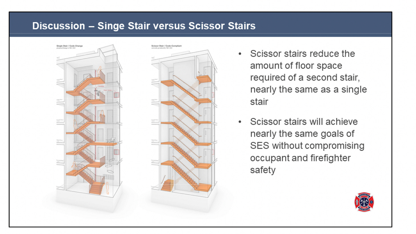 Scissor stairs reduce the amount of space needed almost as much as a single stair. Scissor staris will acheive the same goals as SES without compromising fire fighter and occupant safety