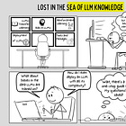 Exploring Large Language Models: A Dive Into Your Top Questions