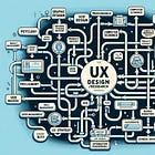 Thinking Of Leaving UX? Here Are Your Options...