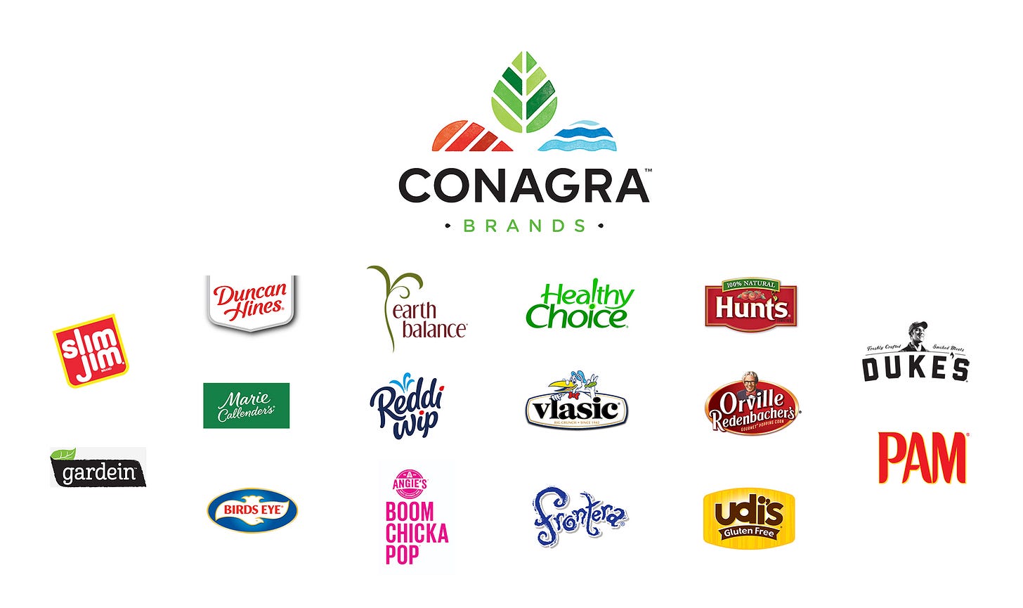 Conagra Brand Management Opportunity for JumpStart Members - JumpStart  Advisory Group