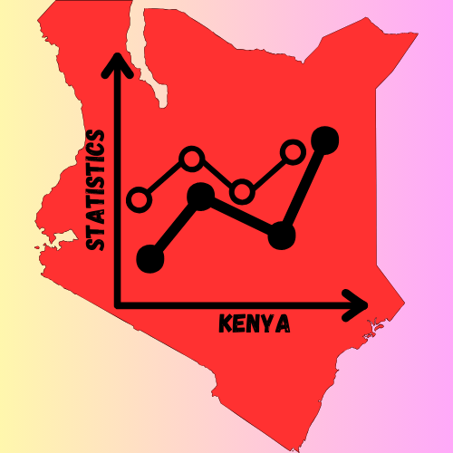 Stats Kenya