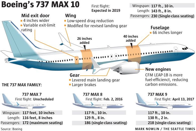 Image source: The Seattle Times