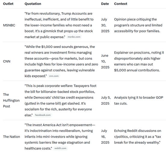 A screenshot of a web page AI-generated content may be incorrect.