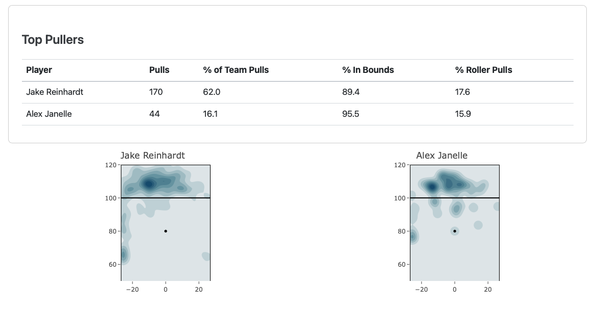 A screenshot of a graph
AI-generated content may be incorrect. A screenshot of a graph
AI-generated content may be incorrect.