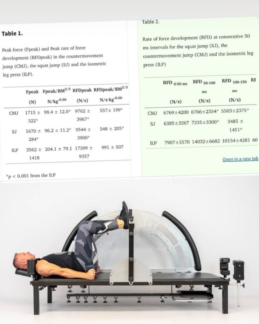 Isometric Phase Staging Isometrics: The Blueprint for Optimizing Teenage Performance
