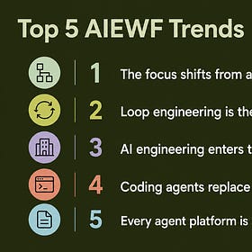 5 Trends That Defined AI Engineering at World’s Fair 2026