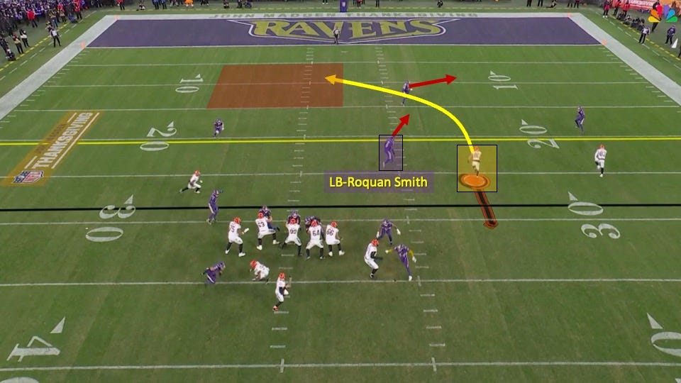 Joe Burrow's Touchdown Pass to Andrei Iosivas vs. the Ravens was Quarterbacking at its Finest 
