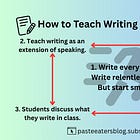 ✏️ How to Teach Writing without Curriculum (1.0)