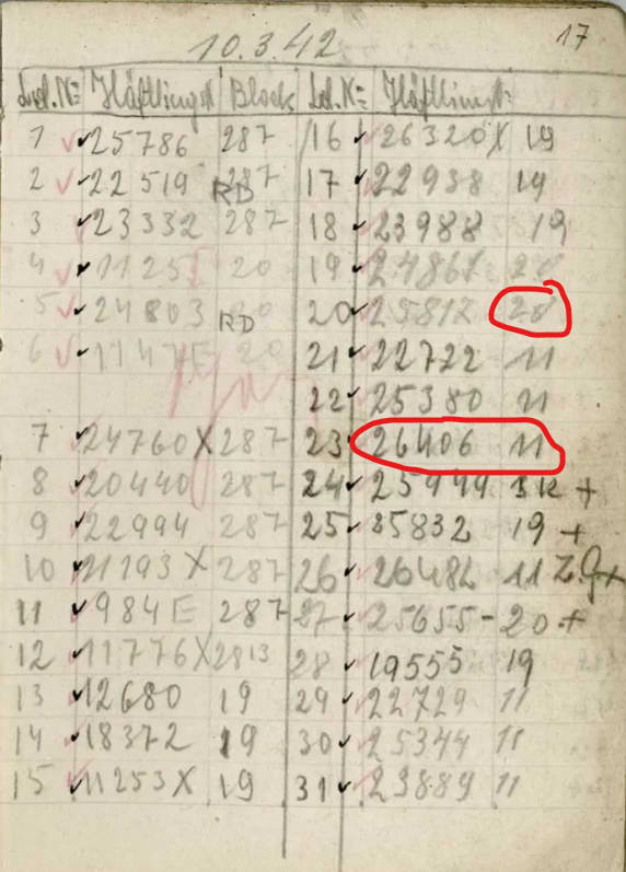 A paper with numbers and numbers

AI-generated content may be incorrect.