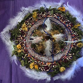 Archetypal Medicine Wheel