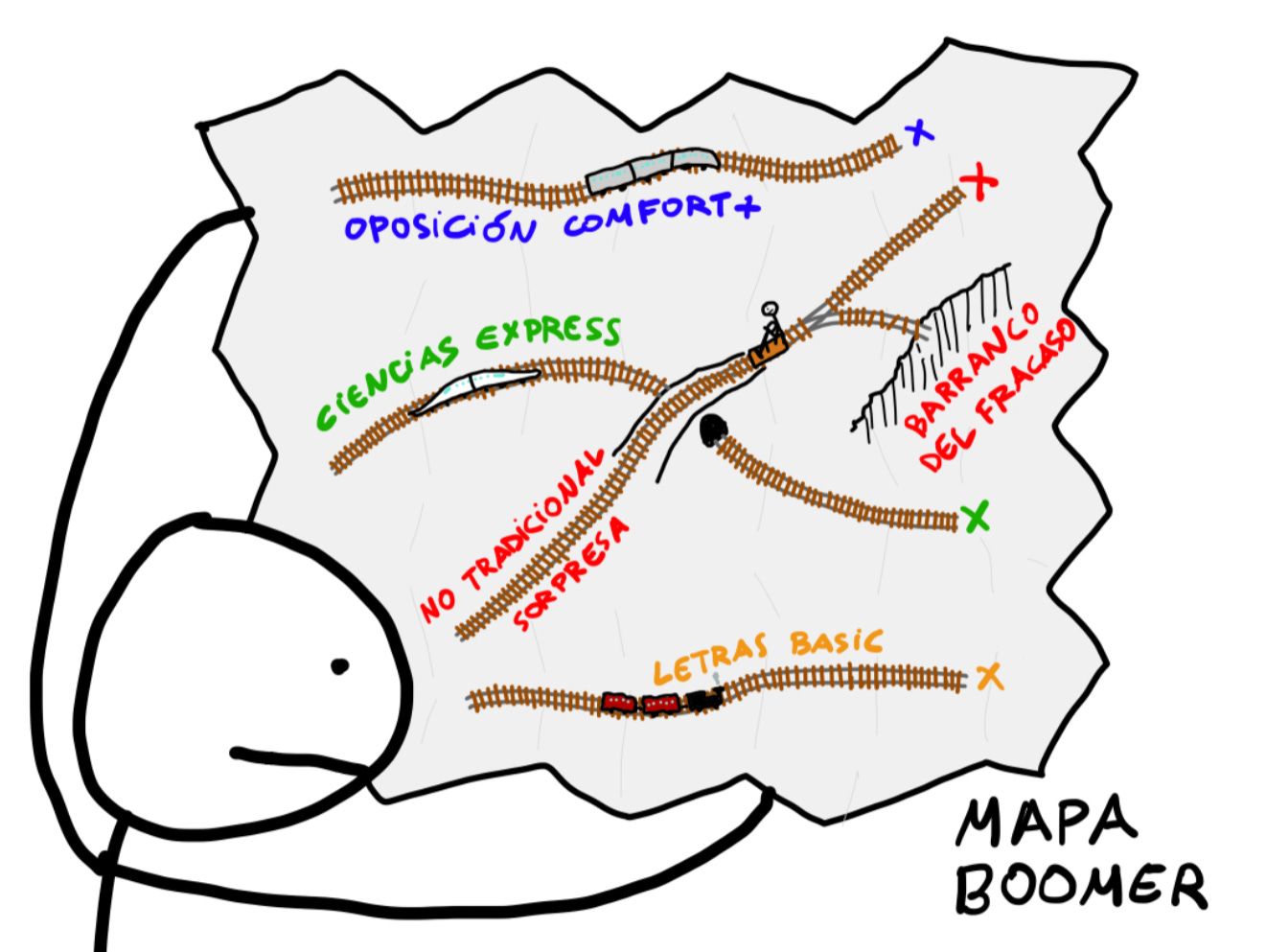 mapa elegir trabajo mal mapa elegir trabajo mal