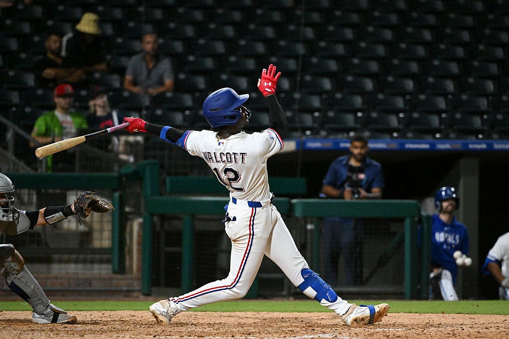 The Top 72 Rangers prospects: 2026 v.2.