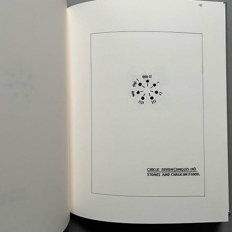 Mel Bochner: Primer, Simon Lee Gallery, London, 2014 [Art Books & Ephemera. Art: © Mel Bochner]