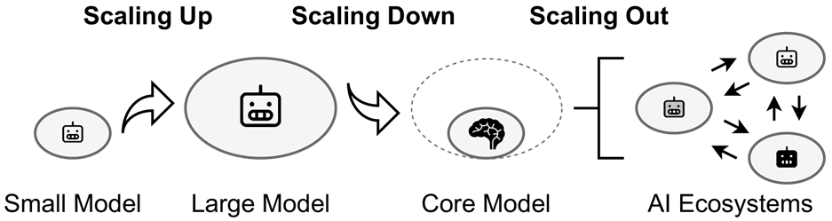 A white circle with a black background
AI-generated content may be incorrect. A white circle with a black background
AI-generated content may be incorrect.