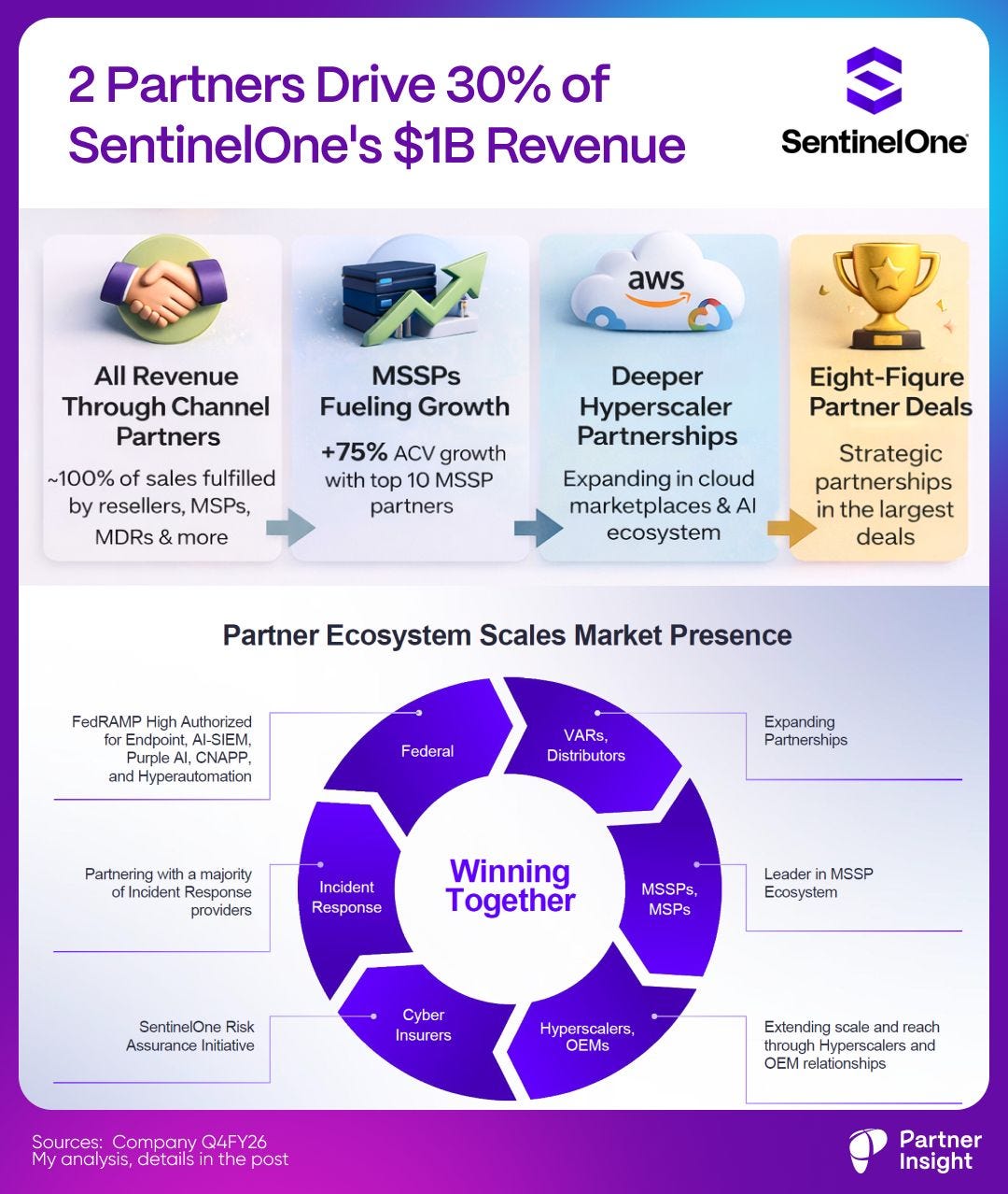 No alternative text description for this image No alternative text description for this image