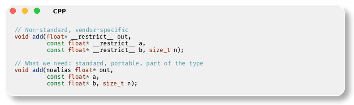 Code Block 5