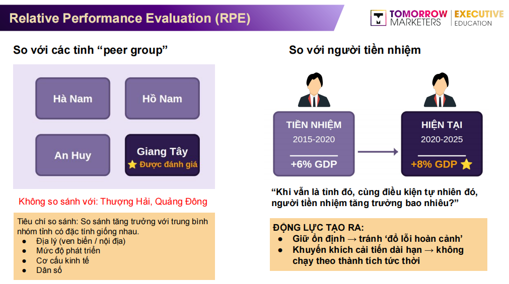 danh-gia-theo-nhom-tuong-dong danh-gia-theo-nhom-tuong-dong