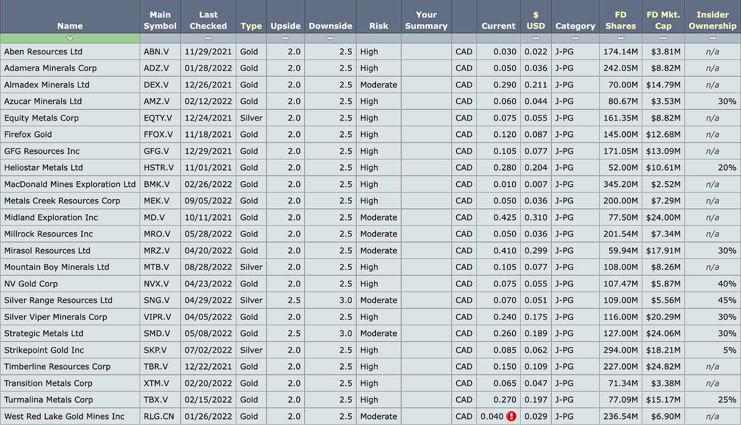 Table

Description automatically generated