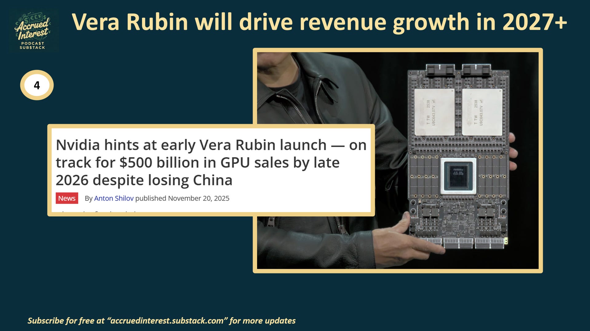 Why Nvidia Will Outperform in 2026 - by Simeon McMillan