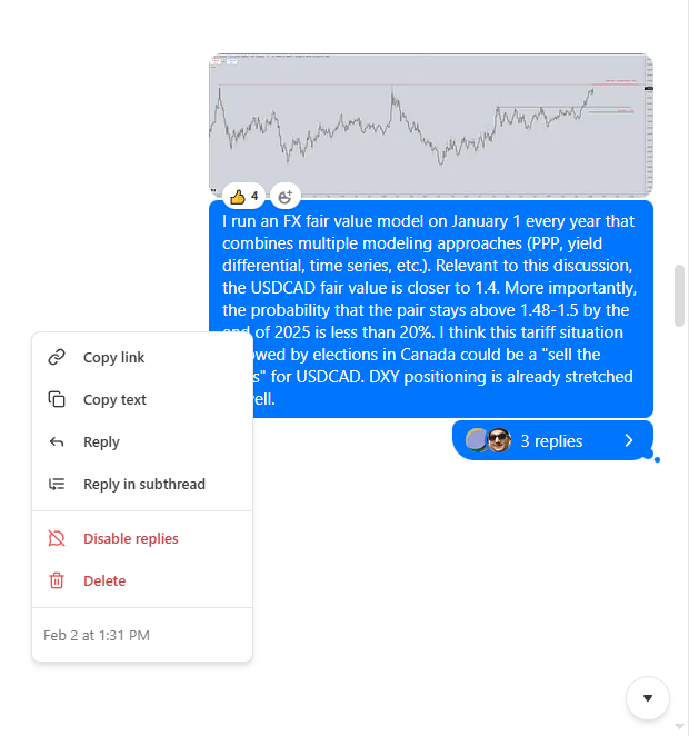 US Dollar model results - by Manjeet Singh