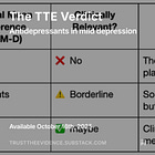 The TTE Verdict