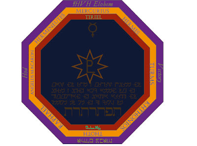 A hexagon shaped object with text

AI-generated content may be incorrect.